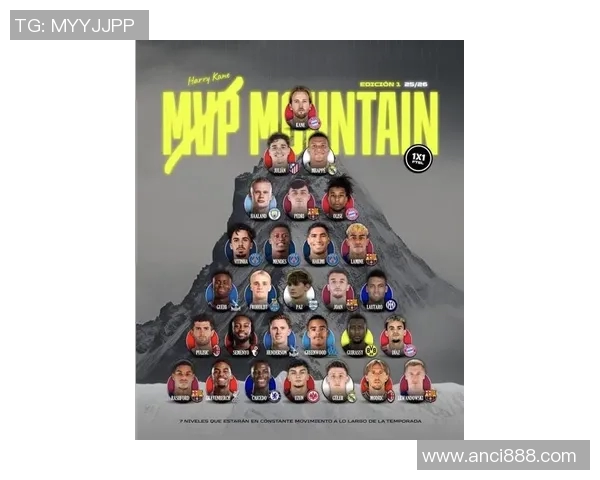 足球小将最新实力排名分析及各队球员表现评估