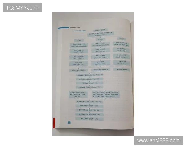 从零开始掌握足球比赛技巧与经验的全面指南与实战策略 从零开始掌握足球比赛技巧与经验的全面指南与实战策略