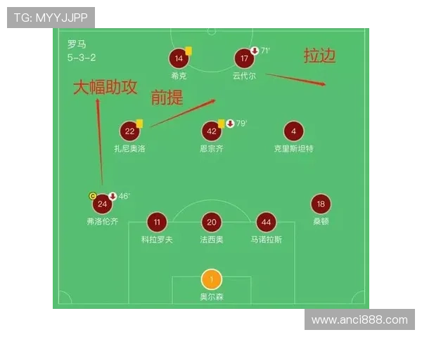 南京篮球队与杭州篮球队赛后复盘分析灵活性表现及战术调整 南京篮球队与杭州篮球队赛后复盘分析灵活性表现及战术调整