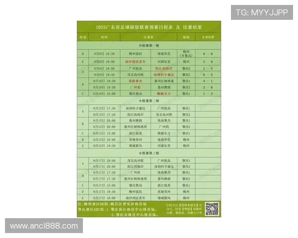 广州足球队在全运会积分榜上以78分稳居第一名展现强劲实力 广州足球队在全运会积分榜上以78分稳居第一名展现强劲实力