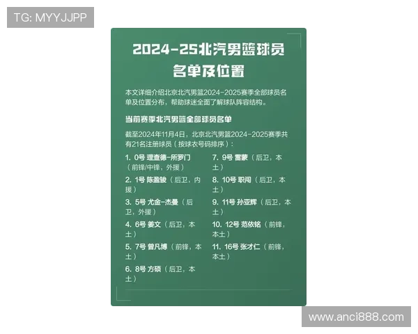 篮球灵活性排行榜揭晓北京篮球队荣登第七名引发热议