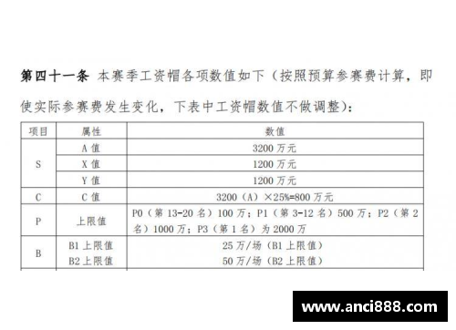 球员国籍变更记录及其影响分析
