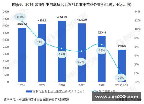 业余球员转会市场的现状与趋势