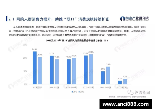 中场球员数据分析：关键指标与趋势解读