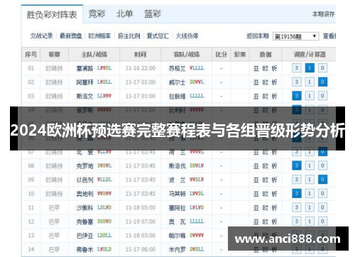 2024欧洲杯预选赛完整赛程表与各组晋级形势分析