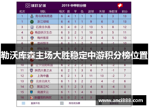勒沃库森主场大胜稳定中游积分榜位置